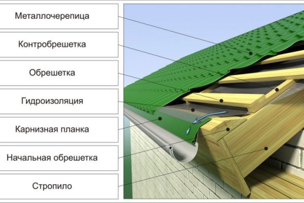 Кракен мага