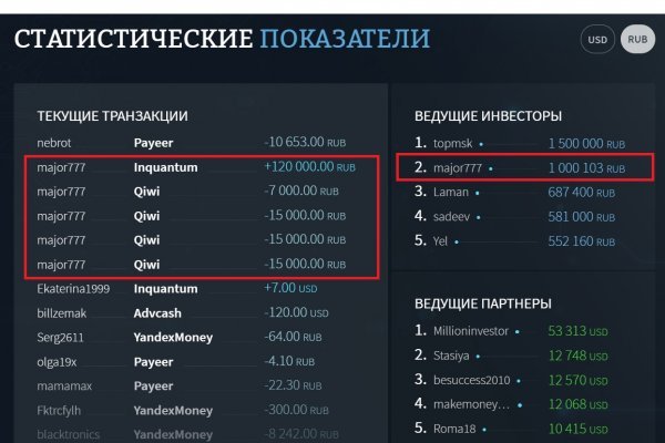 Kraken фейк сайт