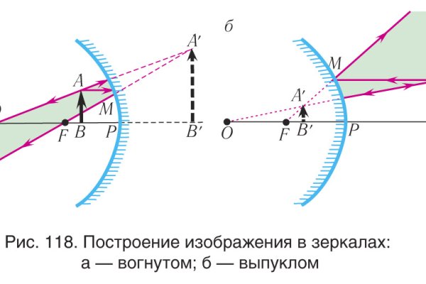 Как зайти на кракен через тор браузер