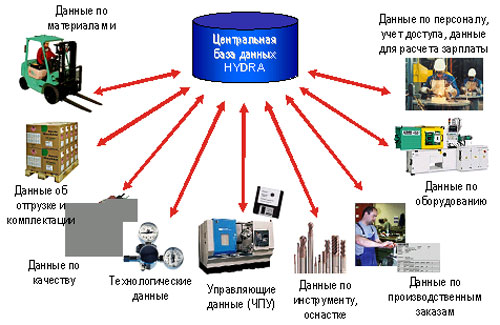 Зайти кракен через тор